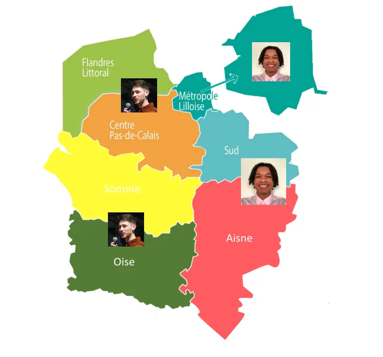 Image corps du texte