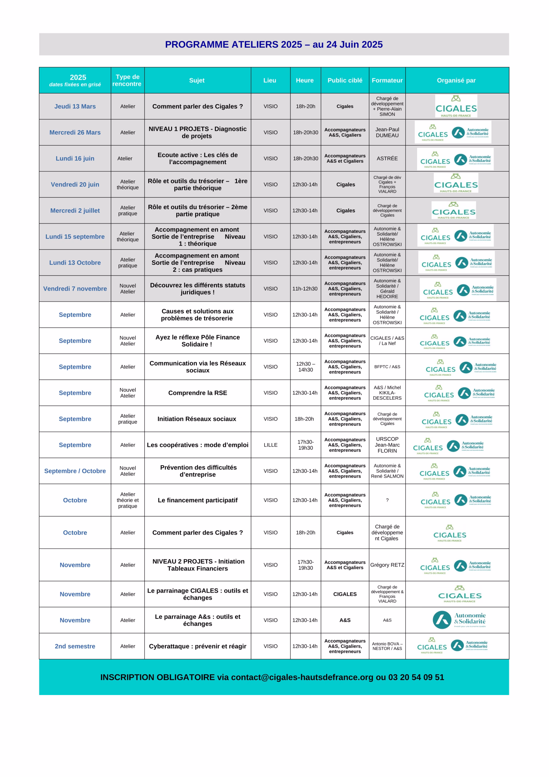 2025 Programme ATELIERS au 24 juin 2025